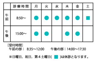 科 若林 クリニック ヒフ